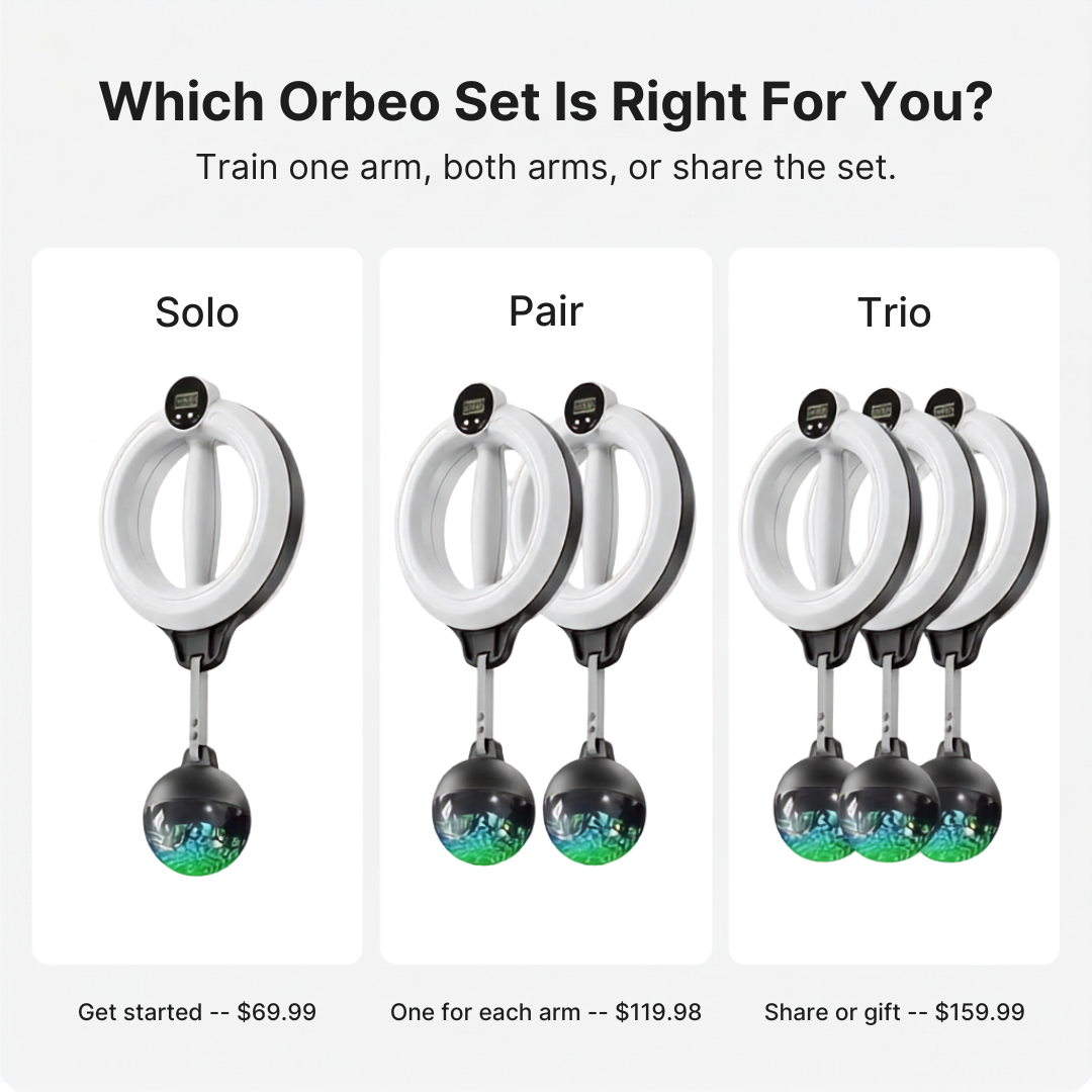 Orbeo 360° Smart Arm & Shoulder Trainer - Toner Arms, Looser Shoulders