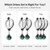 Orbeo 360° Smart Arm & Shoulder Trainer - Toner Arms, Looser Shoulders